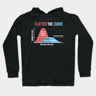 Flatten The Curve Hoodie